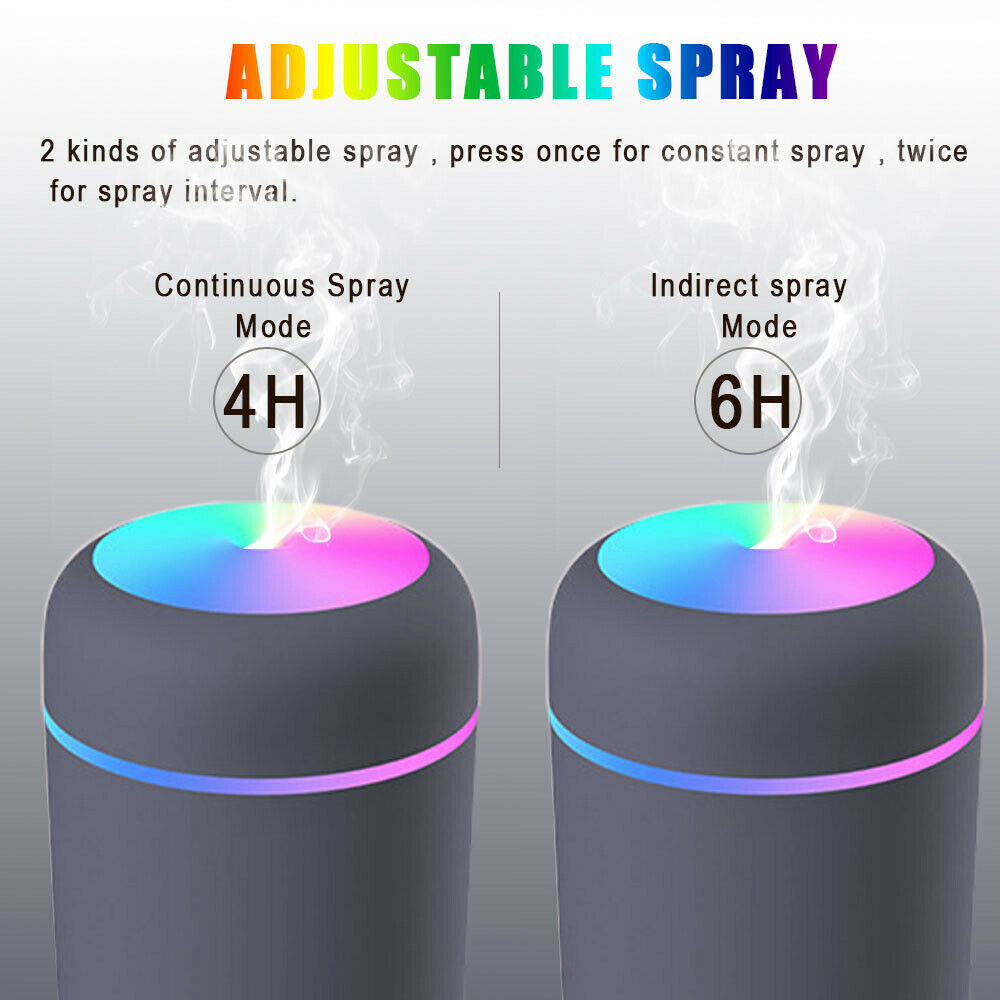 Two spray devices with colorful lights and text explaining adjustable spray modes on a gray background.
