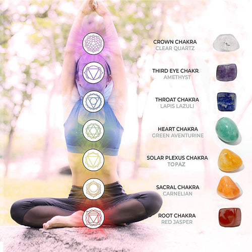 14pcs, Energy Seven Chakras Set, Wand Yoga Jewelry Collection Gadget, Room Decor, Home Decor