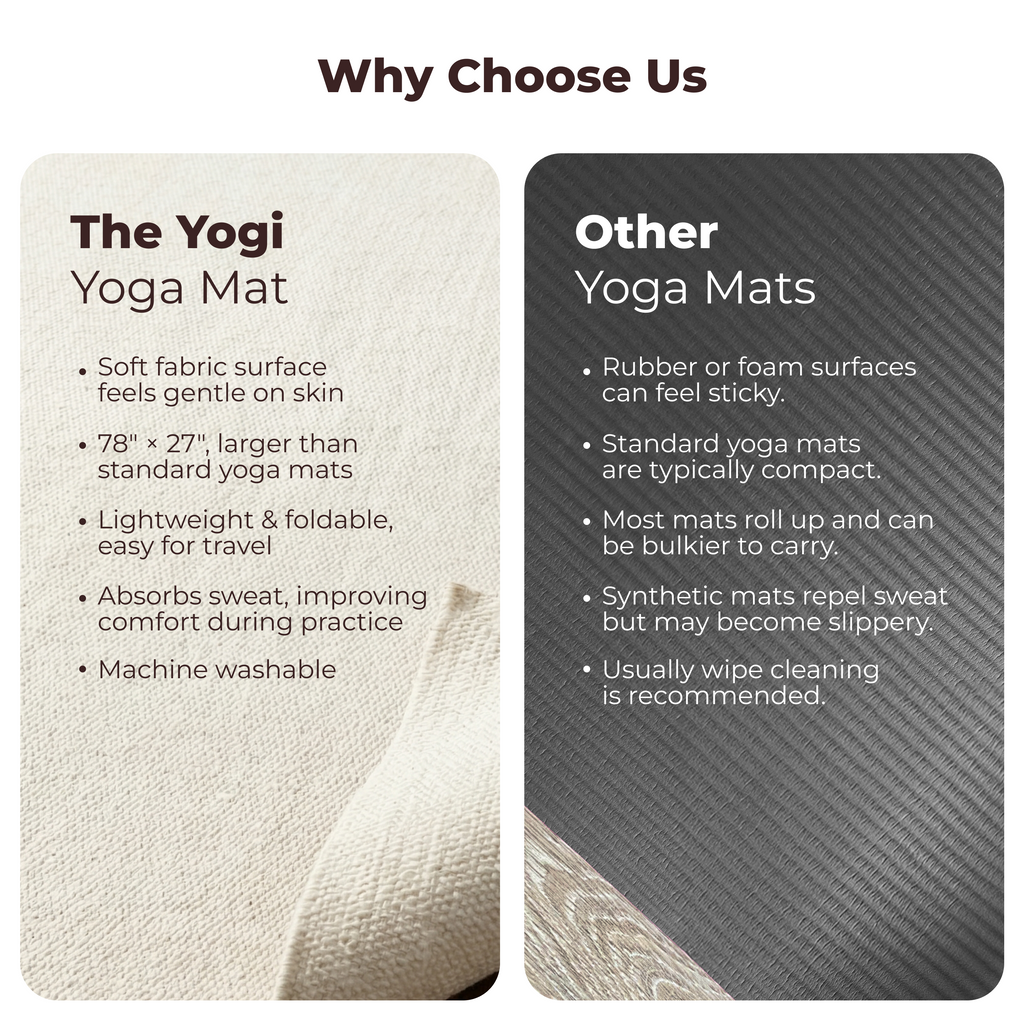 THE YOGI