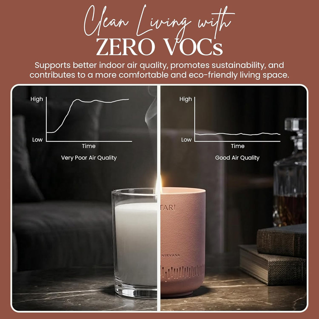 Candle with a diffuser on a table, showing air quality improvement over time.