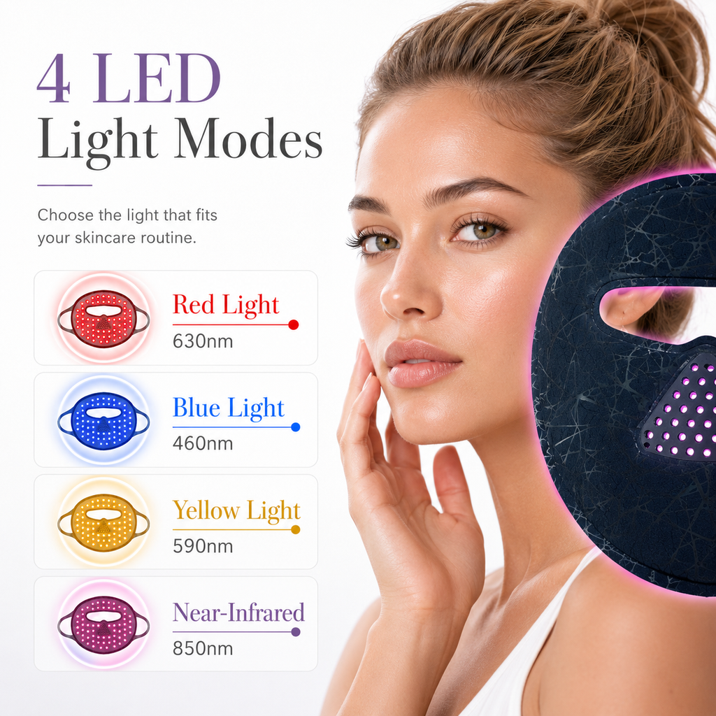 A woman looking at the camera and a list f the LED light modes.