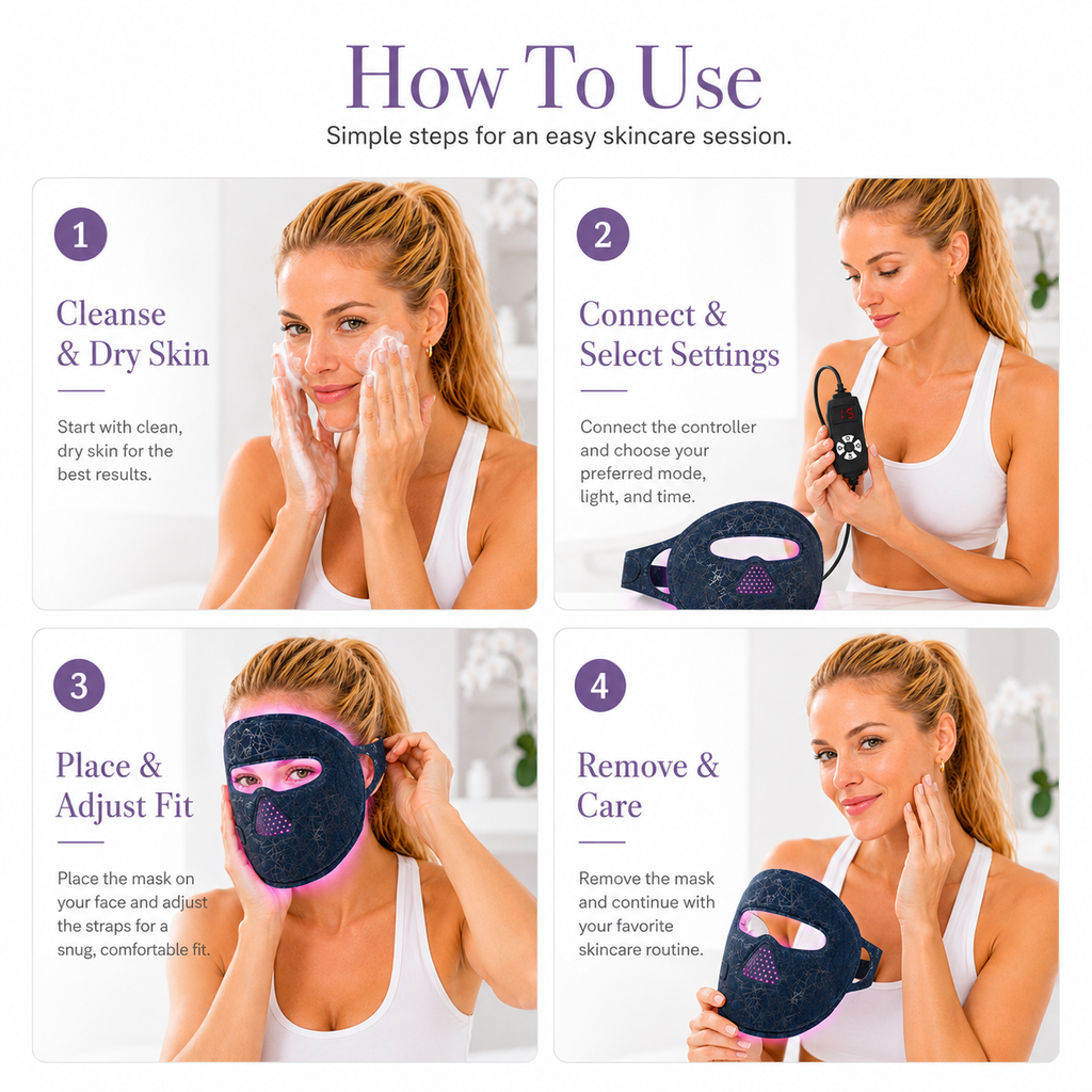 Four pictures showing how to use a red light therapy mask.
