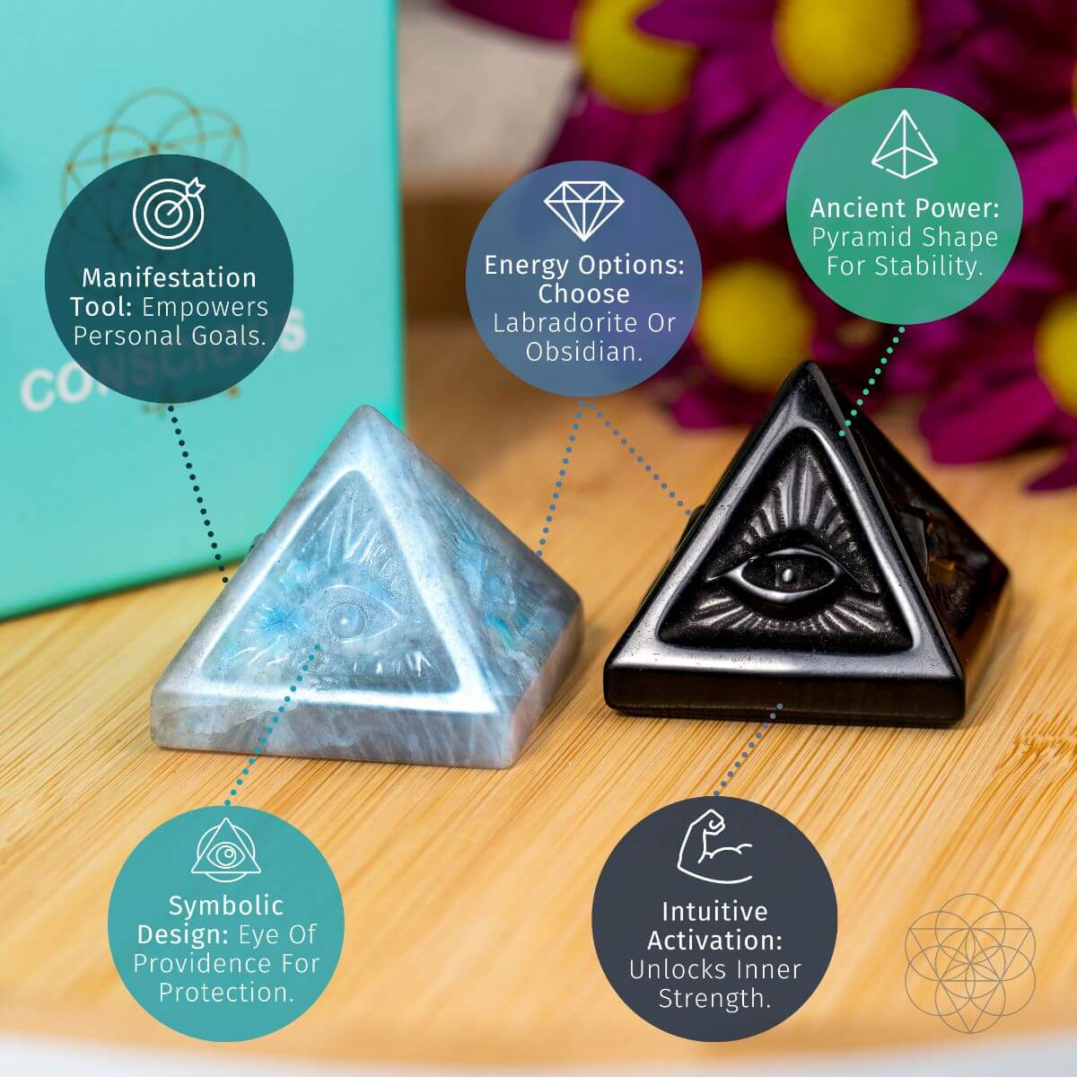 Two pyramid-shaped stones with eye designs on a wooden surface, surrounded by colorful flowers.