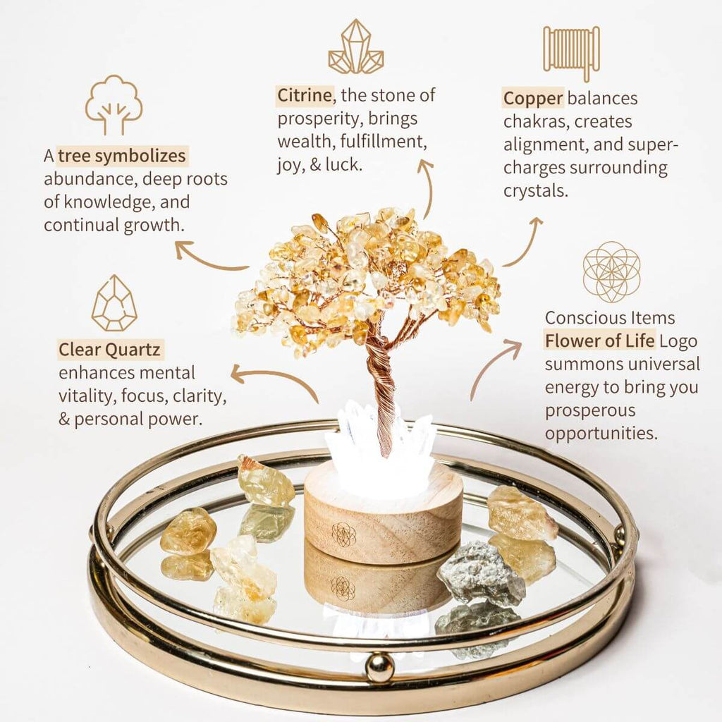 A Golden Lamp of Wealth - Citrine Tree on a glass plate with messages overhead showing the benefits of a citrine tree.