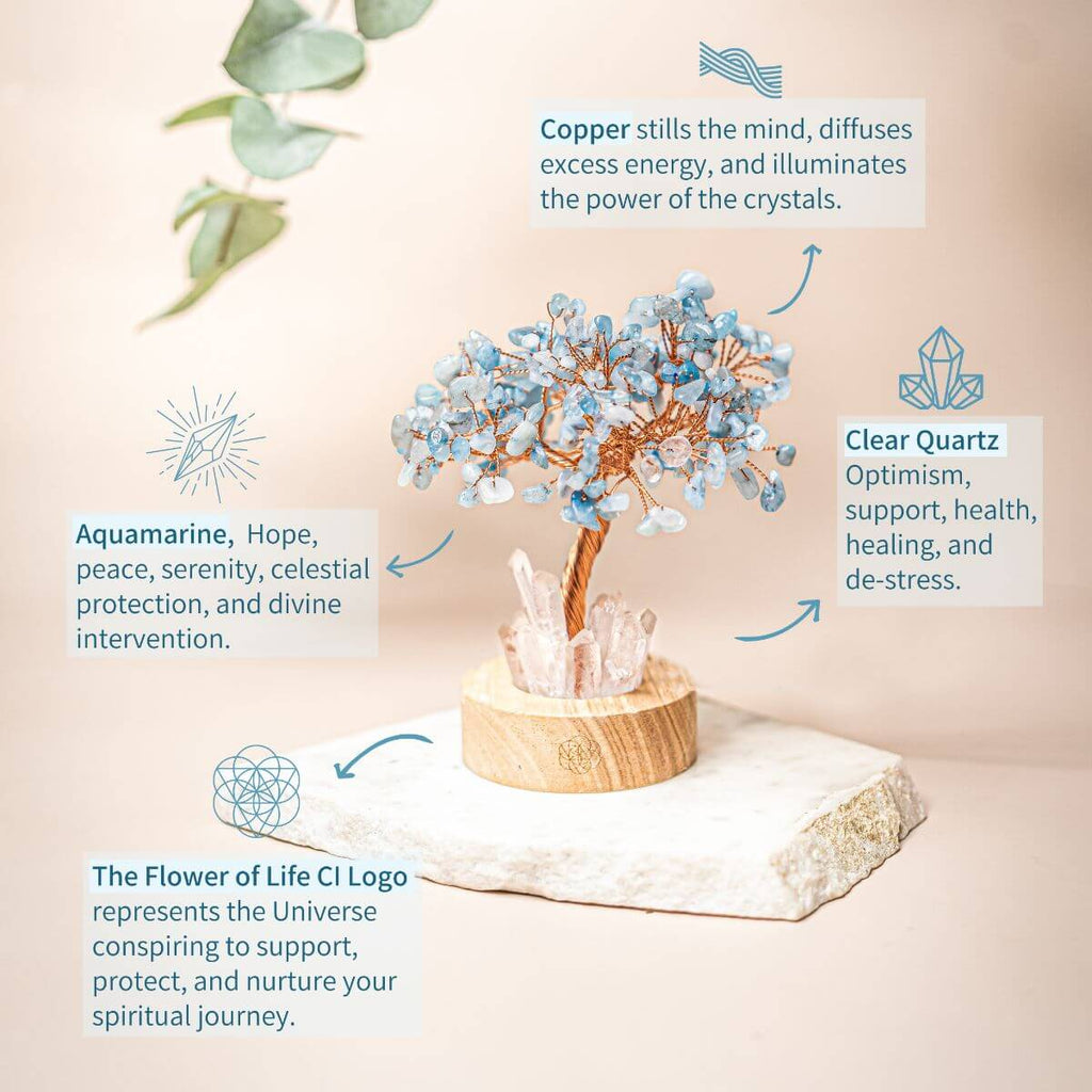 Crystal tree with descriptive text on a light background