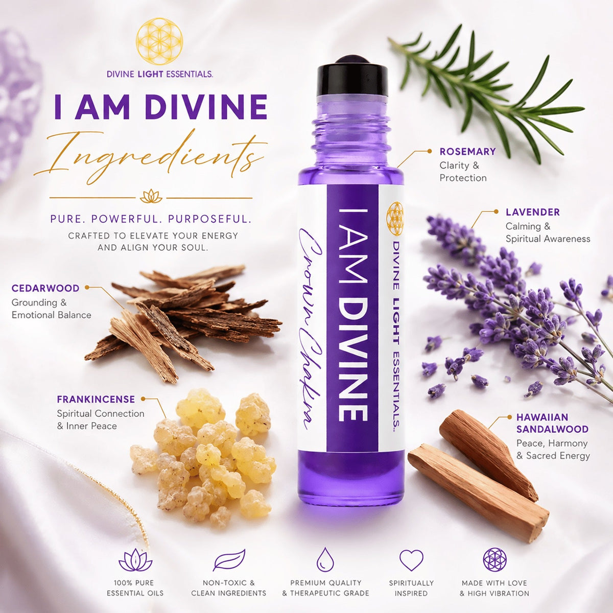 A purple essential oil roller bottle labeled 'I AM DIVINE Power Blend' centered on a white background with ingredient callouts and botanical imagery including lavender, rosemary, cedarwood, frankincense, and Hawaiian sandalwood.