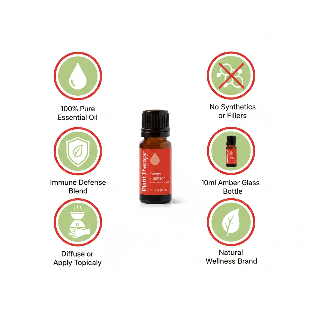 Plant Therapy Germ Fighter Essential Oil Blend 10ml