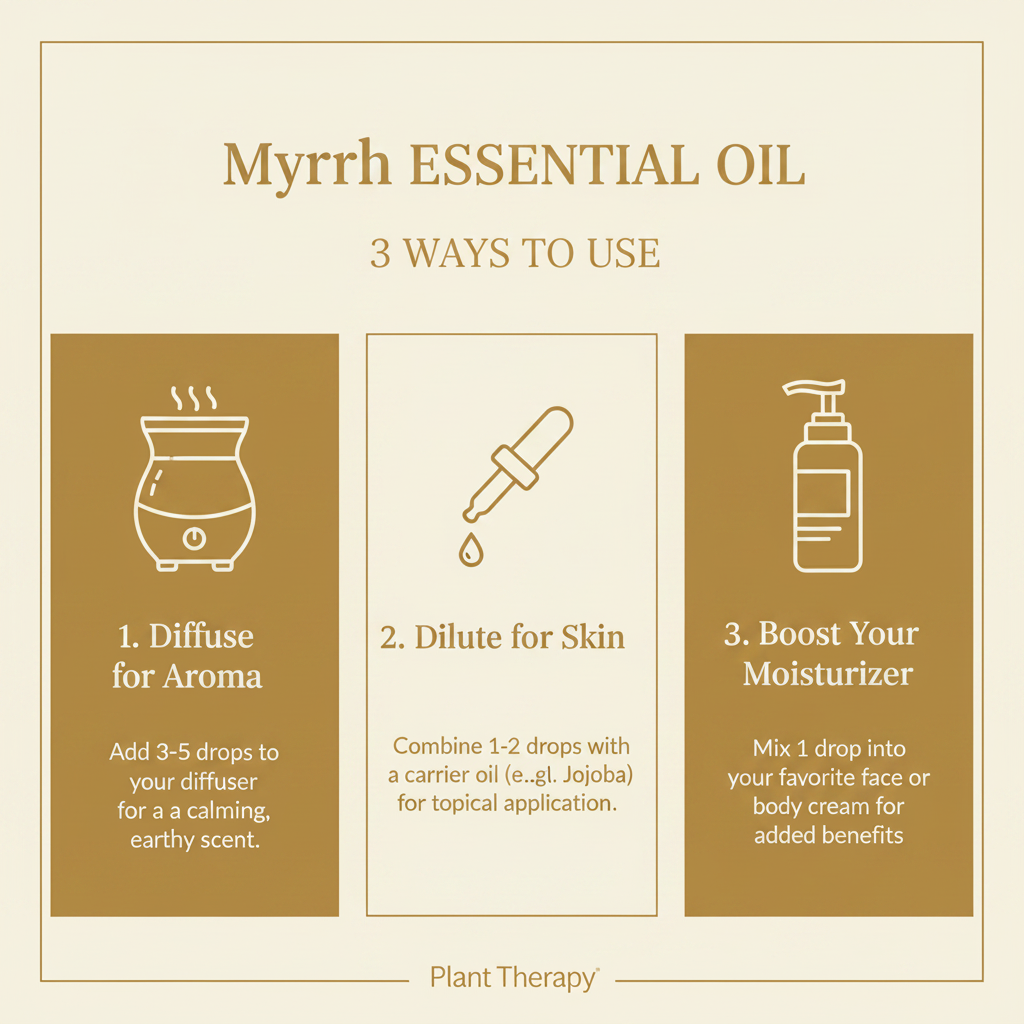 Plant Therapy Myrrh Pure Essential Oil | KidSafe | 5 mL